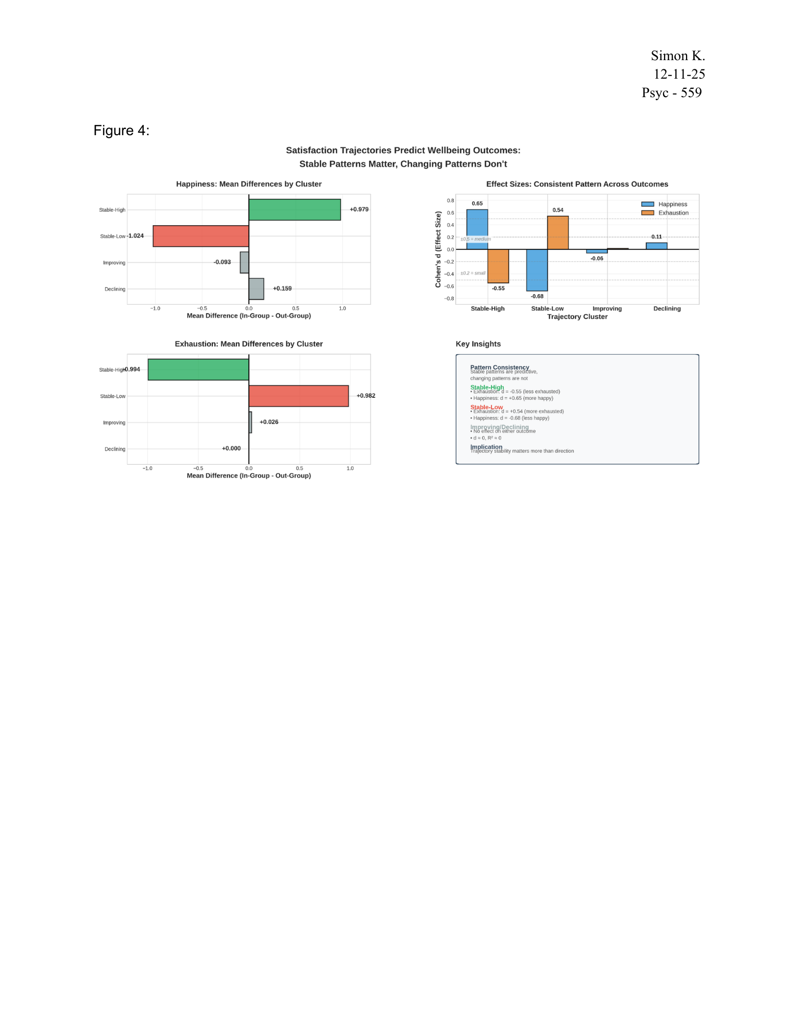 Document page 5